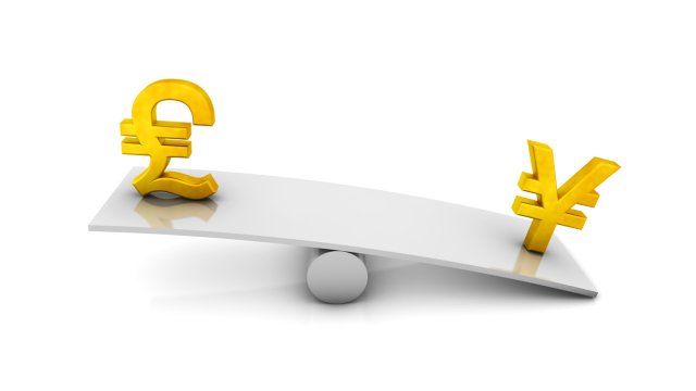 توصيات فوركس مجانية على زوج الباوند/ ين تعرف على التفاصيل