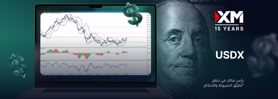 مؤشّر الدولار الأمريكي يسجّل أعلى مستوى له في 3 أشهر!