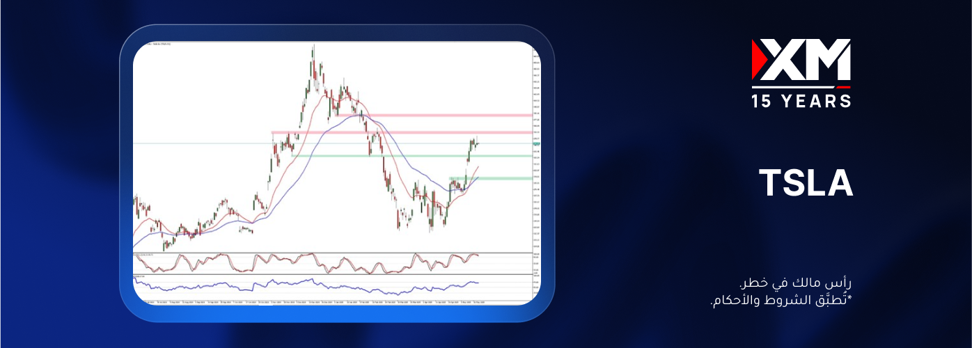 إعلان إيلون ماسك وسهم تسلا.. ماذا سيحصل؟