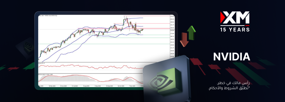 هل سيتمكّن سهم انفيديا من التعافي وإنهاء الحركة التصحيحيّة؟