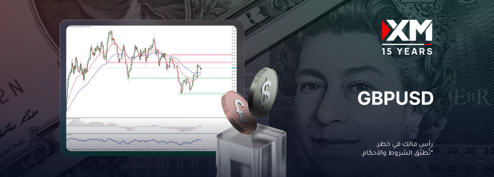 مستويات حاسمة لزوج الجنيه الإسترليني مقابل الدولار الأمريكي..