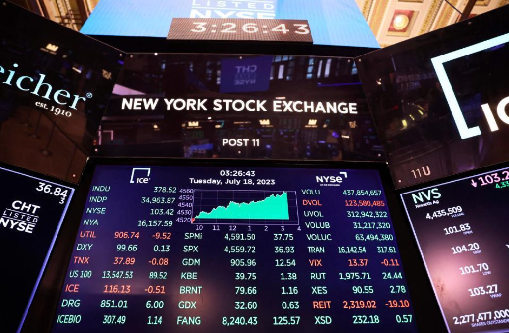 تراجع العقود الآجلة للأسهم الأمريكية قبيل بيانات التضخم ونتائج أرباح الربع الرابع