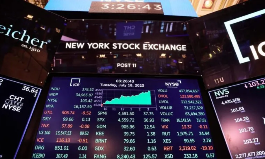 تصاعد التوترات في الشرق الأوسط يضغط على العقود الآجلة الأميركية ويرفع الذهب والنفط